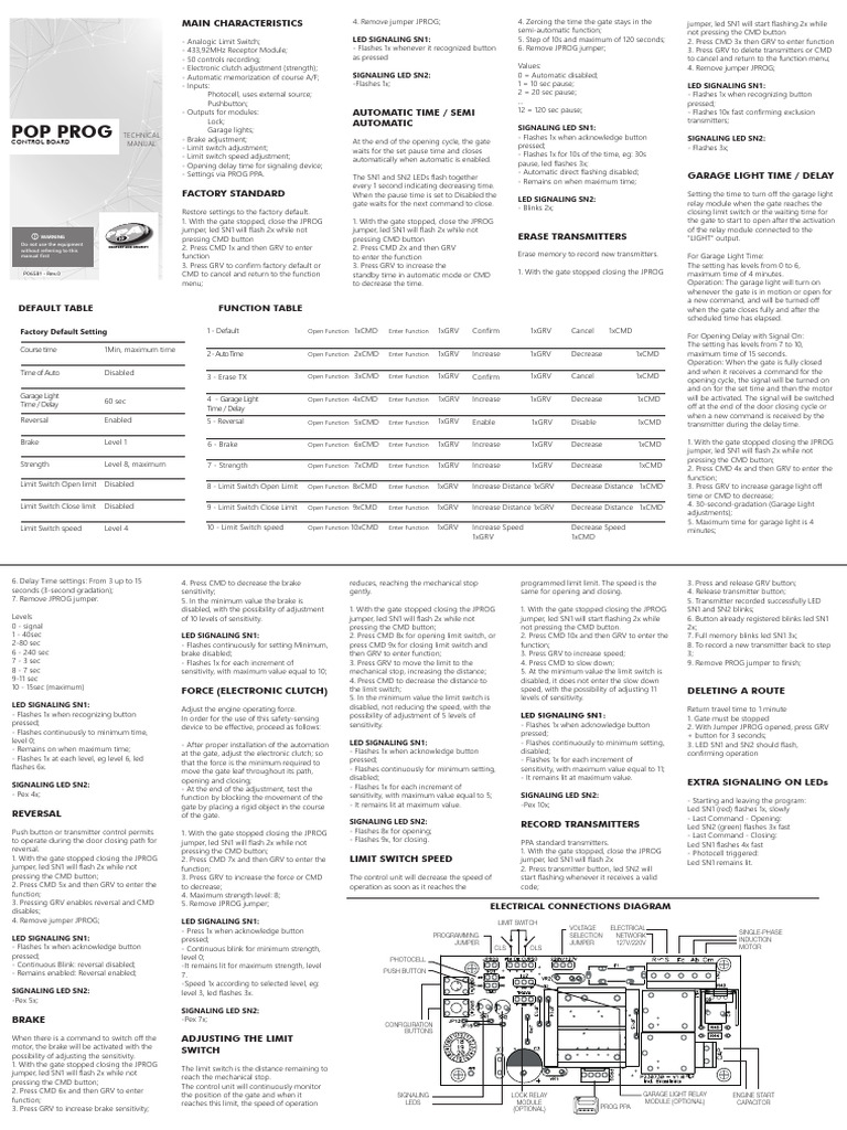 Manual Pop Prog Español e Ingles | PDF | Manufactured Goods ...