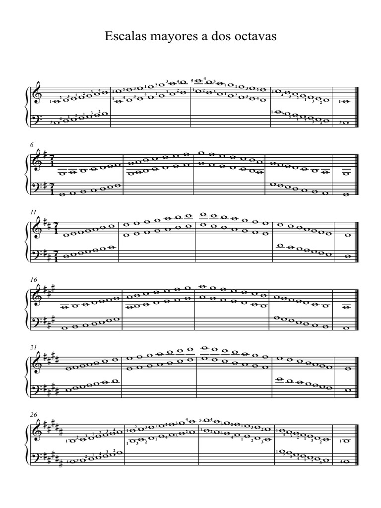 Escalas Mayores A Dos Octavas - Partitura Completa | PDF