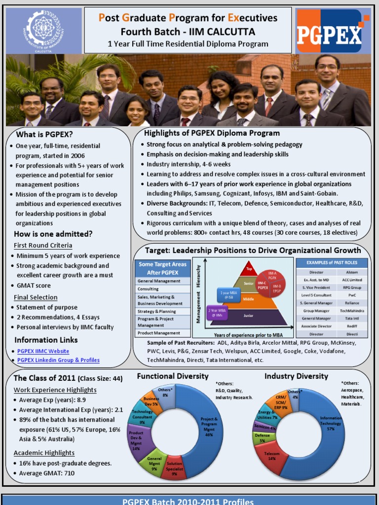 IIM Calcutta PGPEX Executive Program | PDF | Business | Manufacturing ...