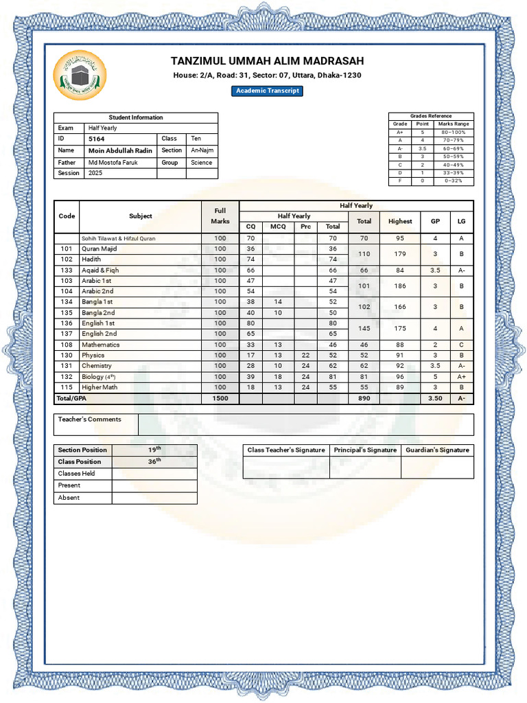 Academic Transcript for Moin Abdullah Radin | PDF