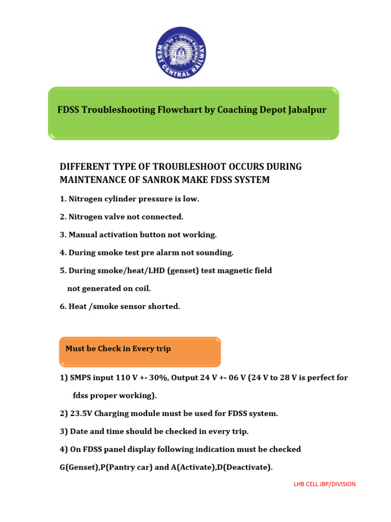 FDSS Troubleshooting Guide | PDF | Electrical Engineering | Electricity