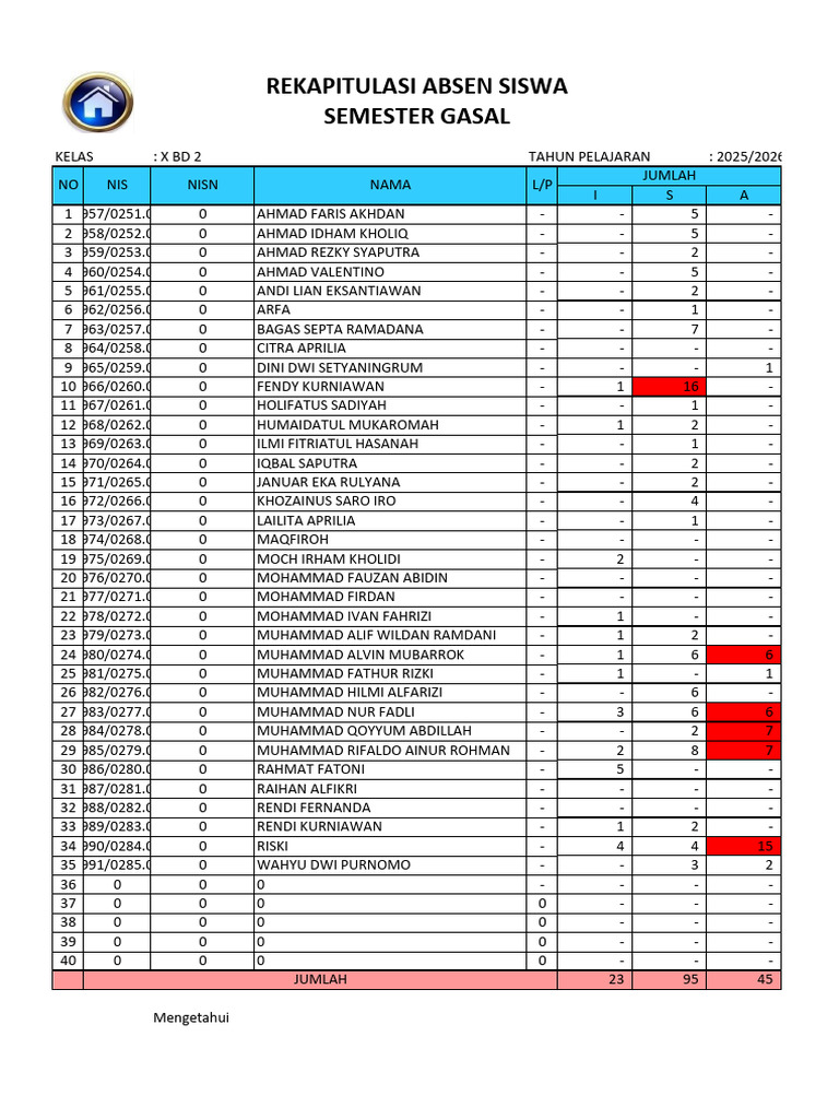 Rekap Absen Siswa Kelas X BD 2025/2026 | PDF