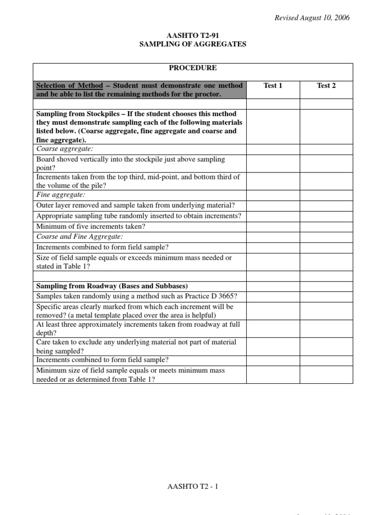 AASHTOT2 Sampling Aggregates Construction Aggregate Sampling