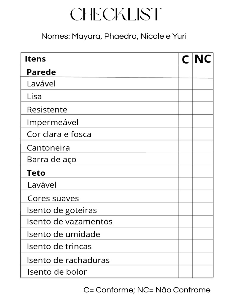 Checklist Minimalista Em A4 20250903 115842 0000 | PDF