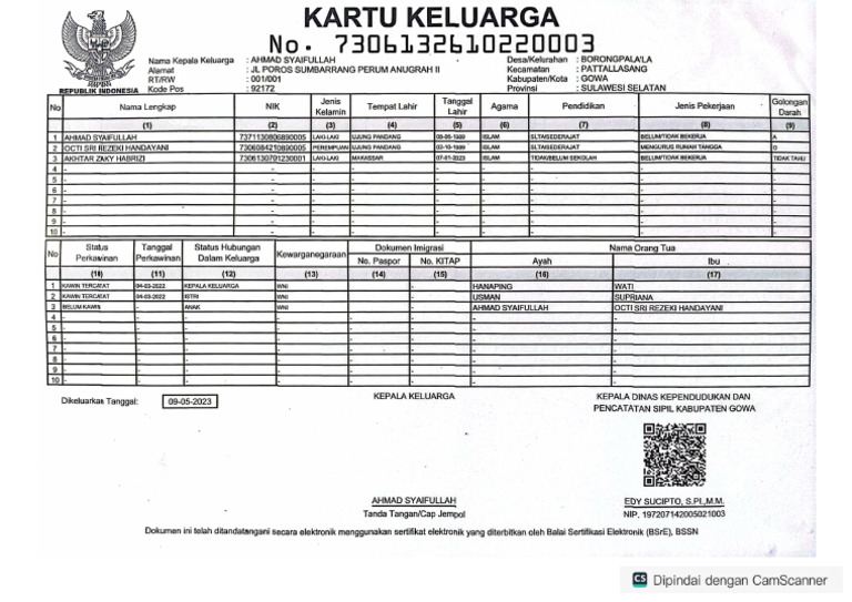 KK | PDF