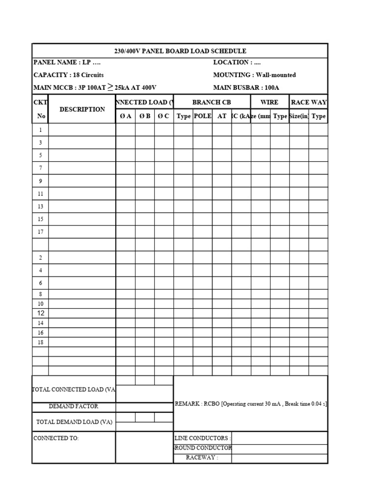 230/400V Panel Board Load Schedule | PDF