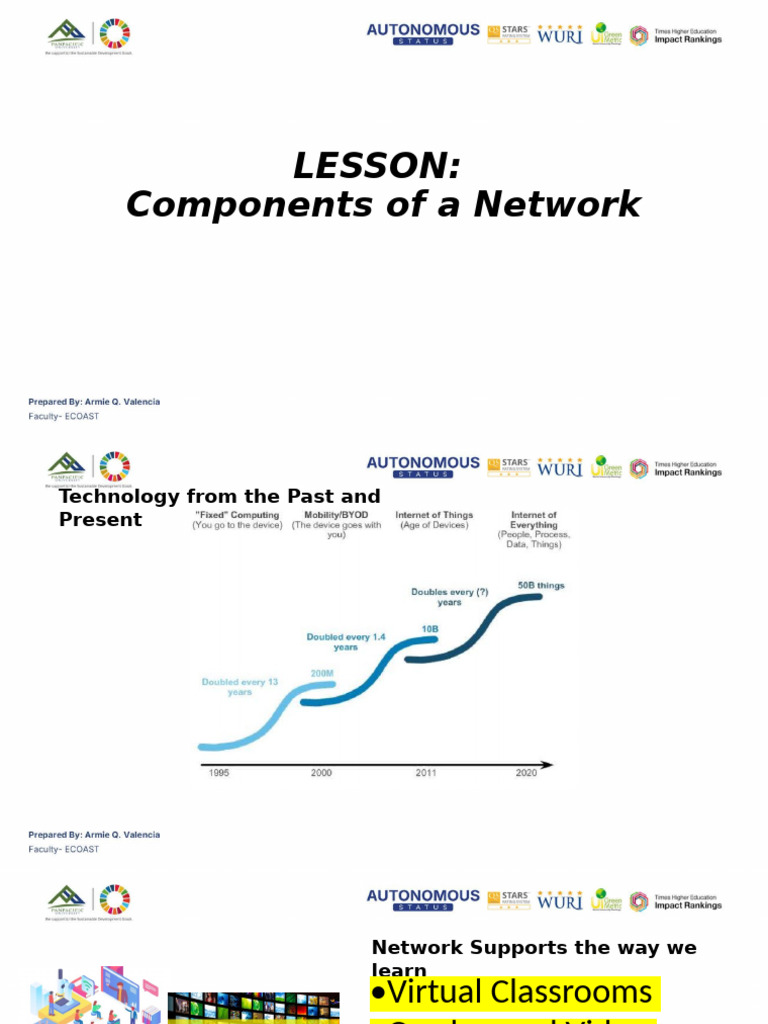 Network Components and Their Functions | PDF | Computer Network | Local ...