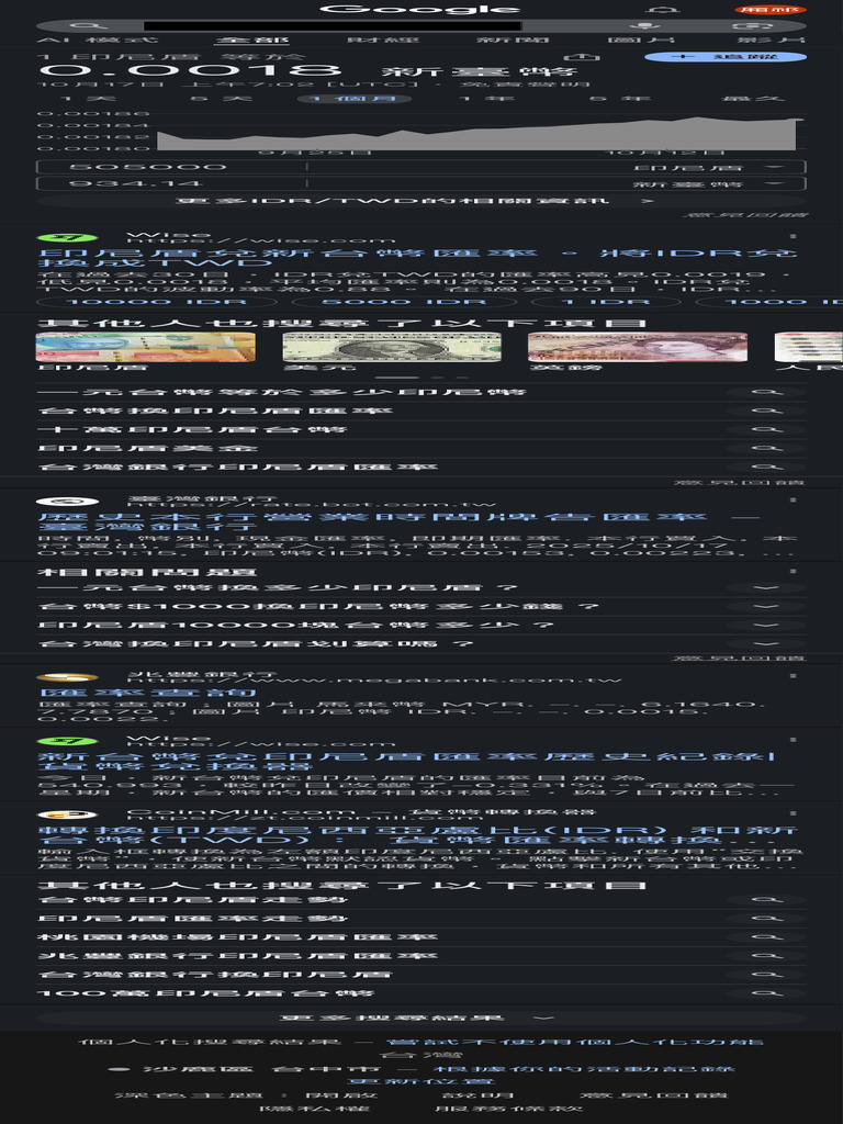 印尼盾匯率- Google 搜尋| PDF