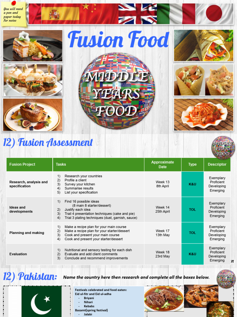 Fusion Cuisine Project Overview | PDF | Nutrients | Foods