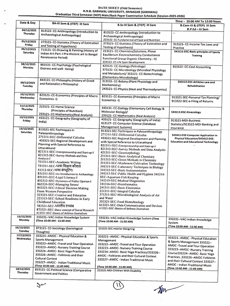 UG Final Exam Date Sheet | PDF