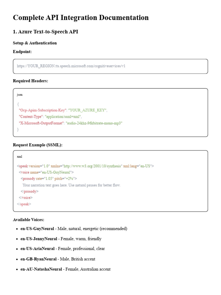 Complete API Integration Documentation | PDF | Digital Technology | Software