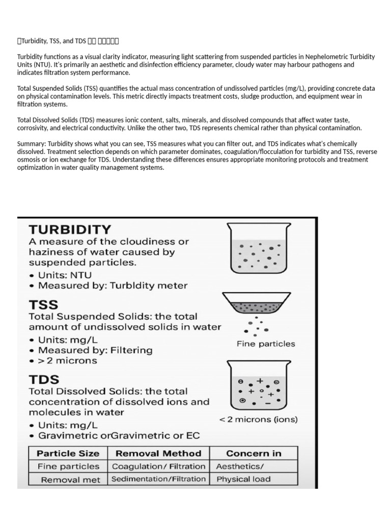 Understanding Turbidity, TSS, and TDS | PDF