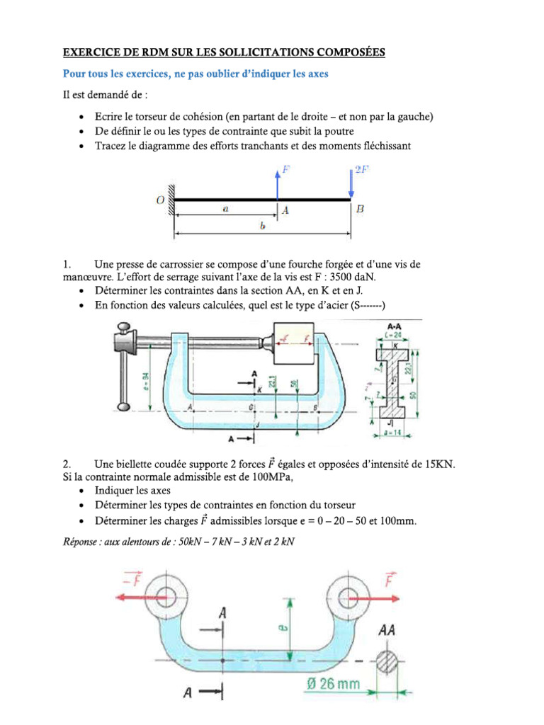 Exercice de RDM Sur Les Sollicitations Composées | PDF