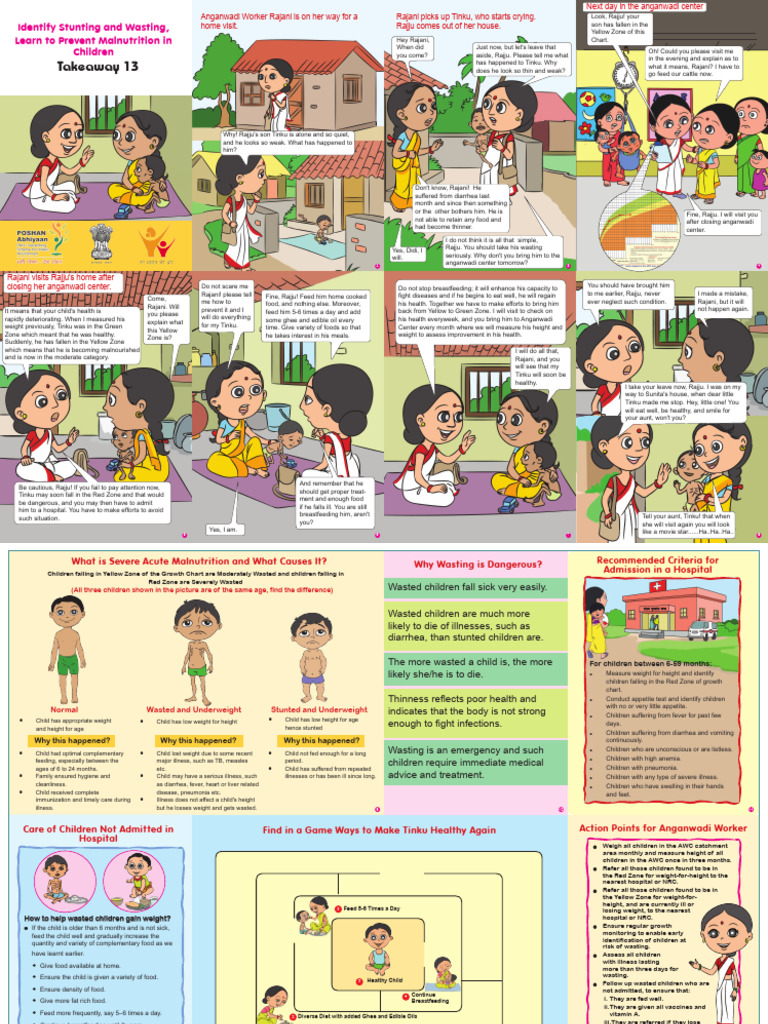 Awareness for Children Stunting Wasting to Prevent Malnutrition in ...