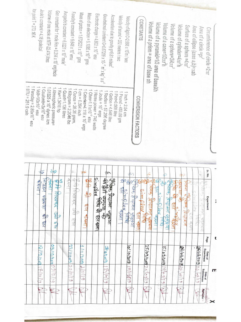 1st Year Math Practical File | PDF