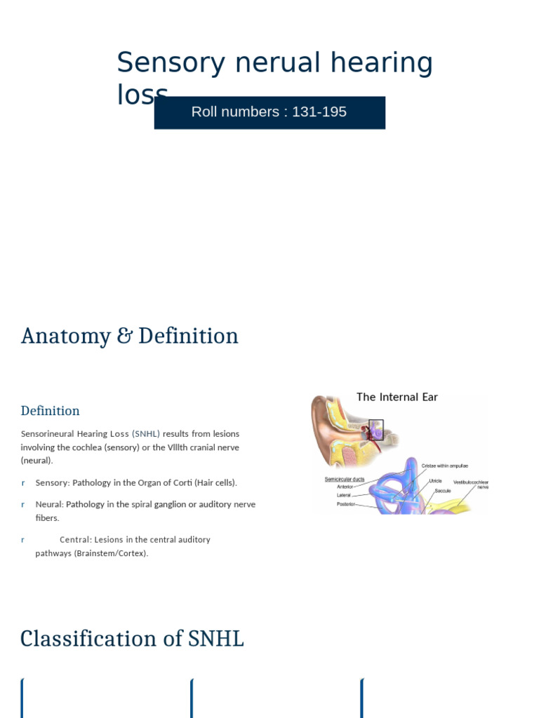 Understanding Sensorineural Hearing Loss | PDF | Hearing Loss | Sound