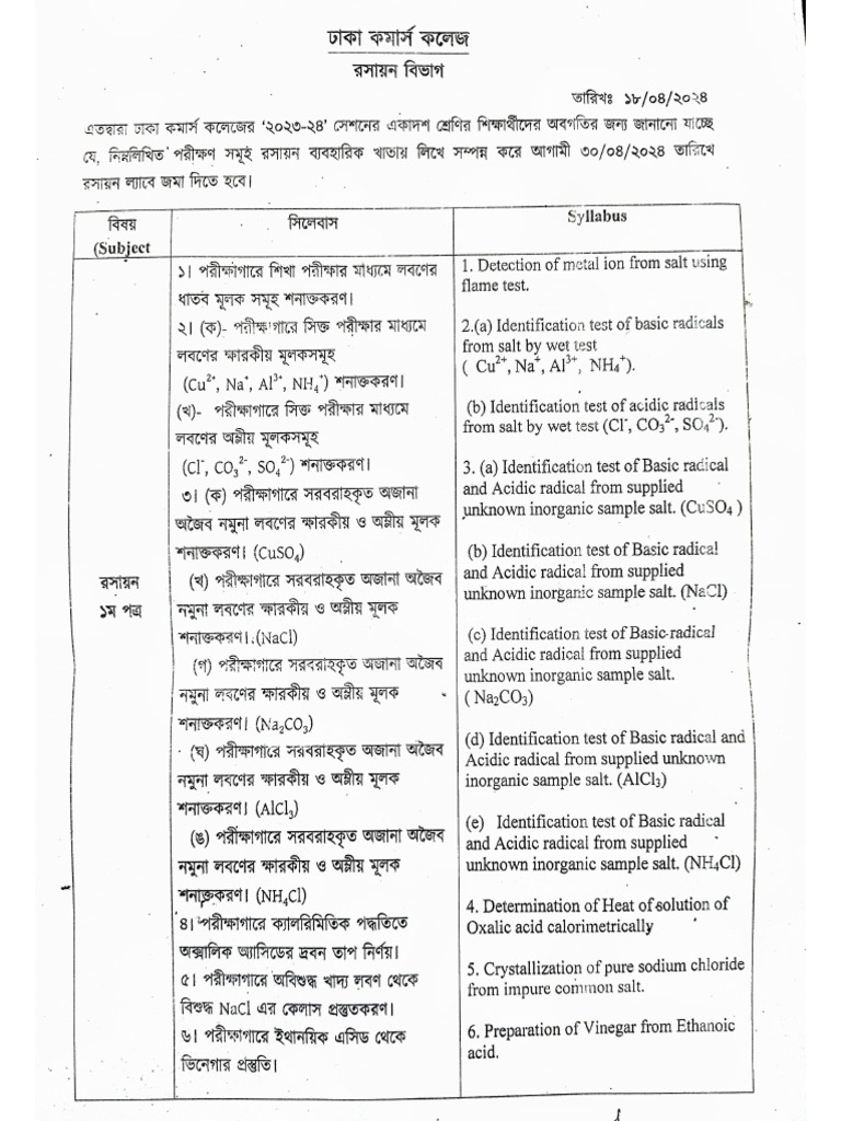 Che 1st Paper, Practical - (1-6) | PDF