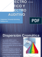 Dispersión cromática y espectro de la luz