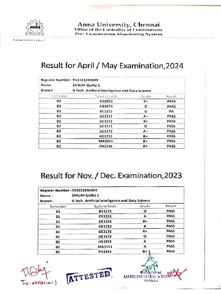 Mark Sheet 2 Sem | PDF