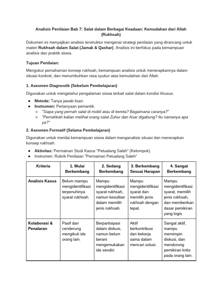 Penilaian Rukhsah Salat: Strategi dan Metode | PDF