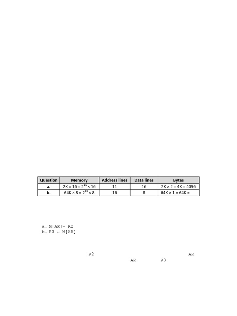 Memory Operations and Circuit Design Exercises | PDF | Arithmetic ...