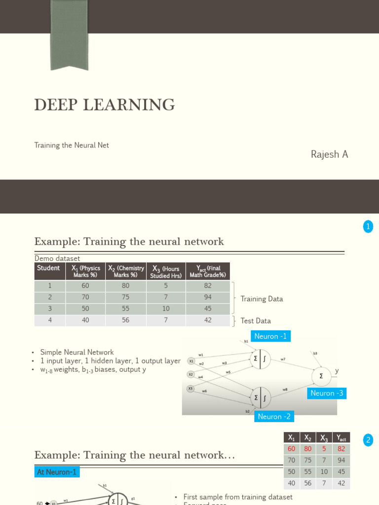 Neural Network Training Explained | PDF | Computational Neuroscience ...