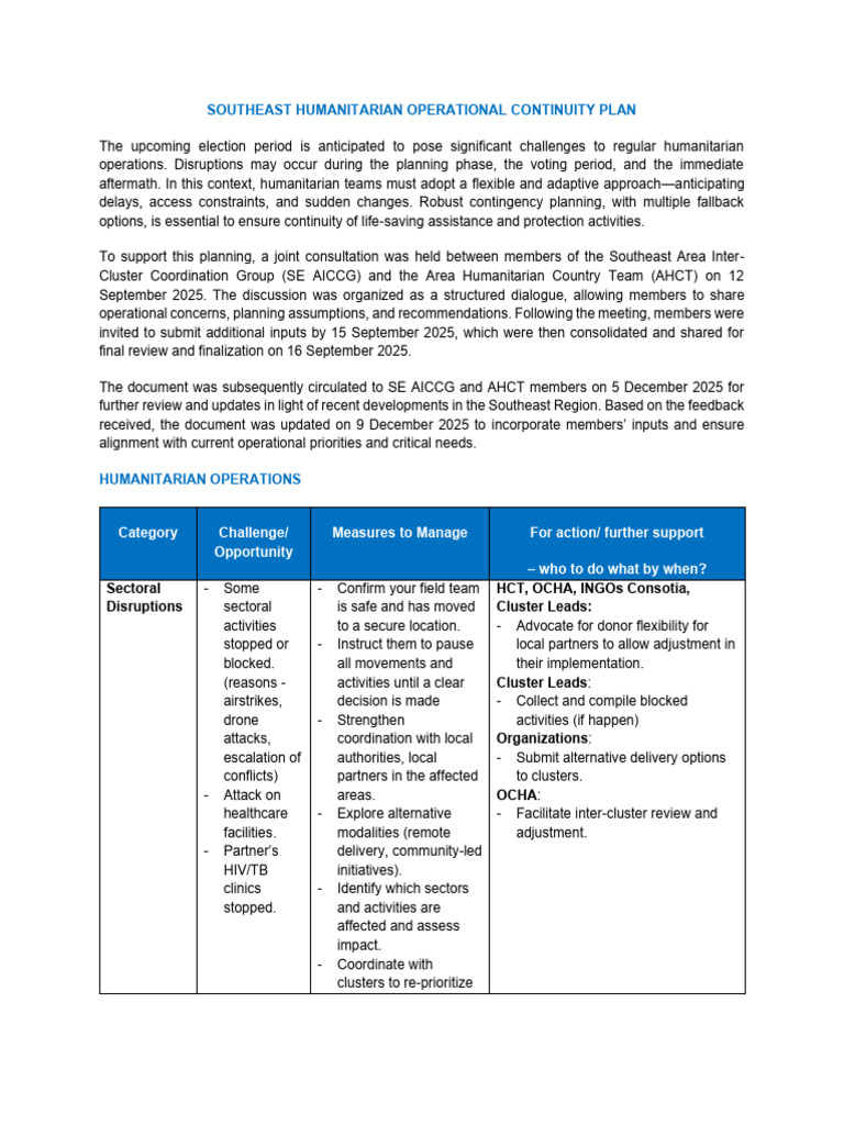 Southeast Humanitarian Continuity Plan | PDF | Internally Displaced ...