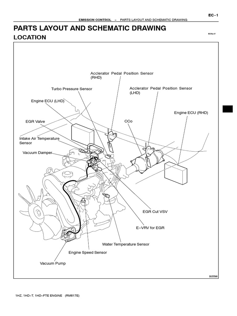 Toyota Emission Control Parts Layout Drawing PCV Inspection 1hz - 1hdt ...