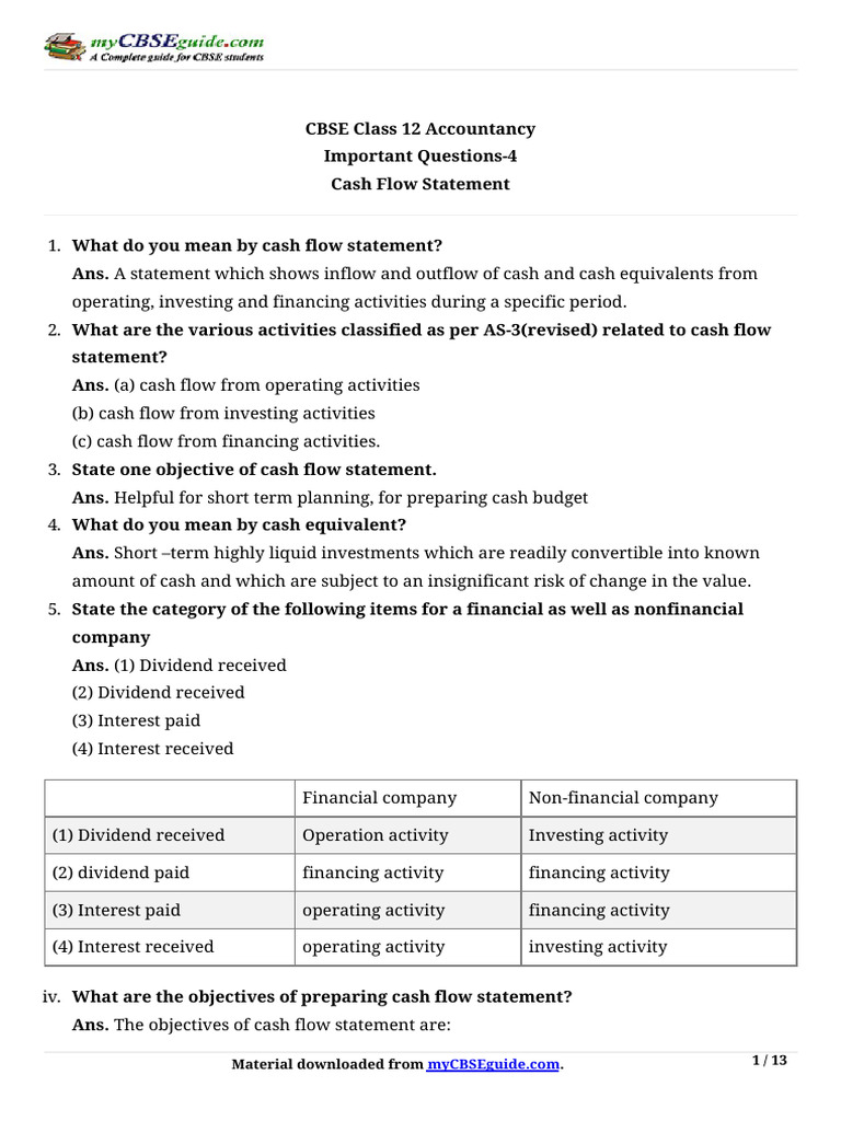 Important Questions For Cash Flow | PDF | Book Value | Expense