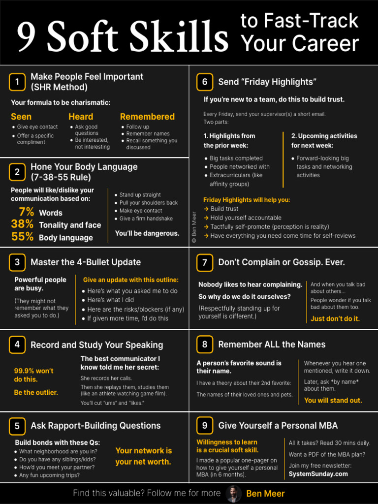 9 Soft Skills To Fast-Track Your Career by Ben Meer | PDF ...