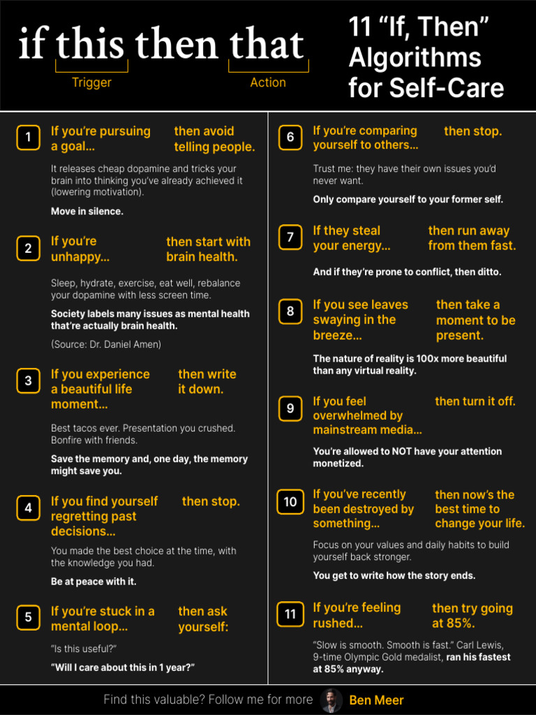 11 Self-Care Algorithms for Life | PDF | Neuroscience | Behavioural ...
