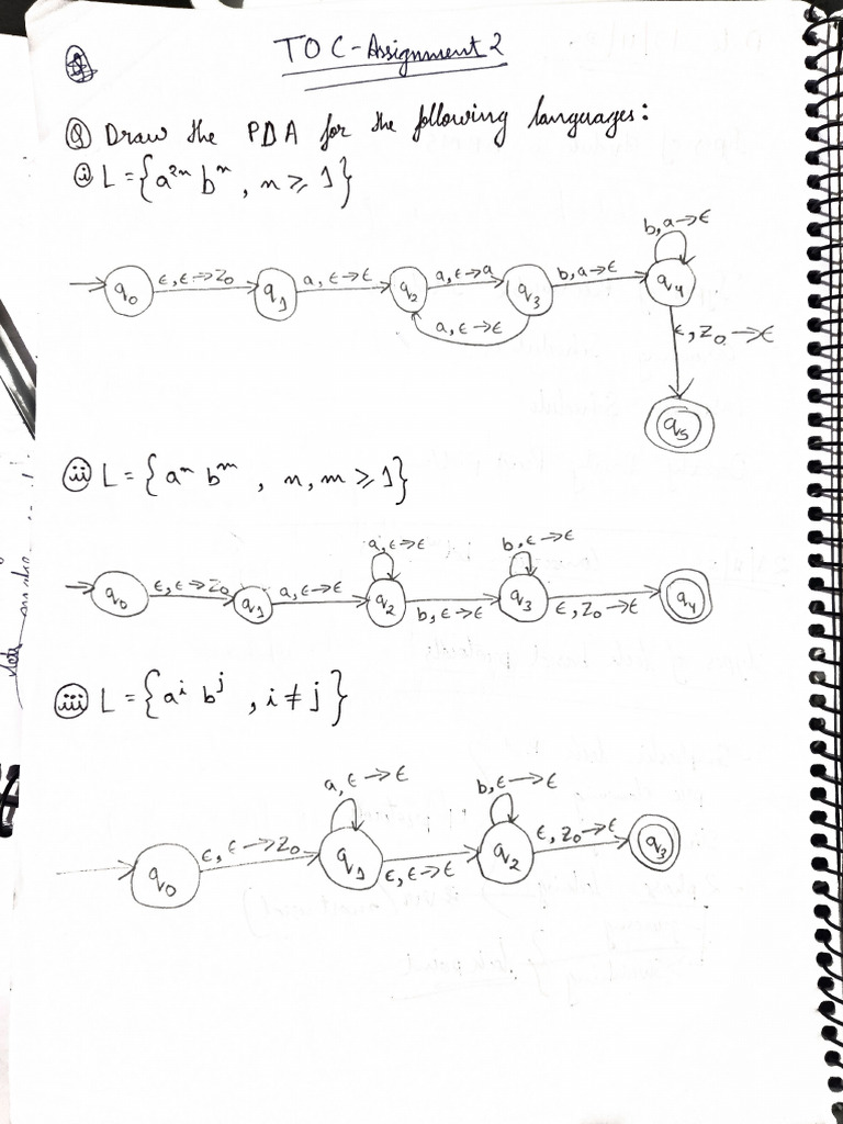 25141005 TC Assignment 2 | PDF