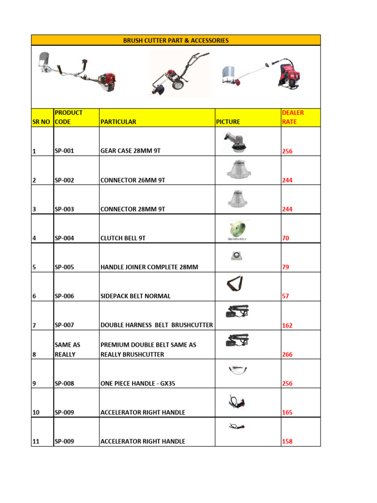 001 - Brush Cutter Part & Accessories | PDF | Carburetor | Clutch