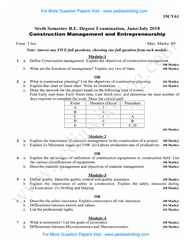 Construction Management July 2018 (2015 Scheme) | PDF