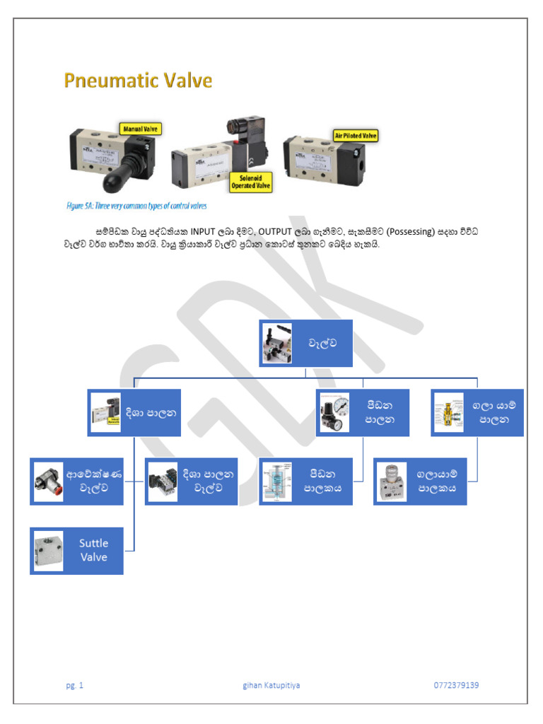 Penumatic Valve 01 | PDF