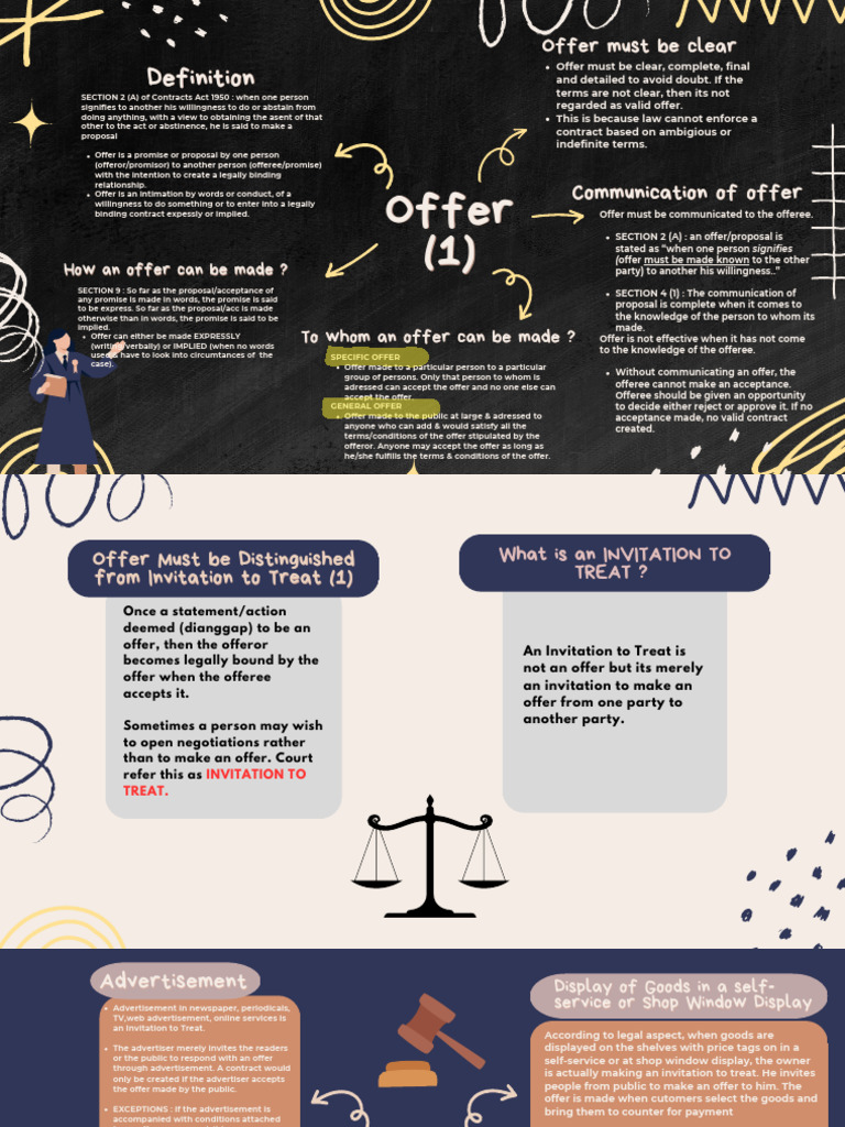 Types of Offers in Contract Law | PDF | Auction | Offer And Acceptance