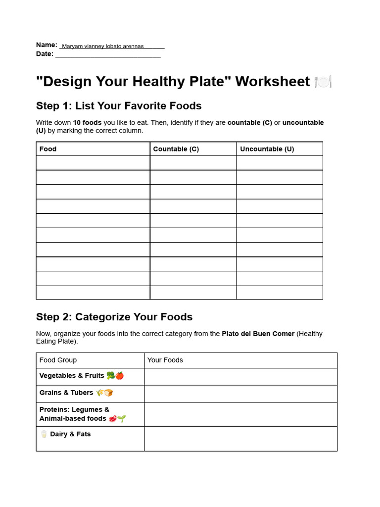 Healthy Eating Plate Worksheet | PDF