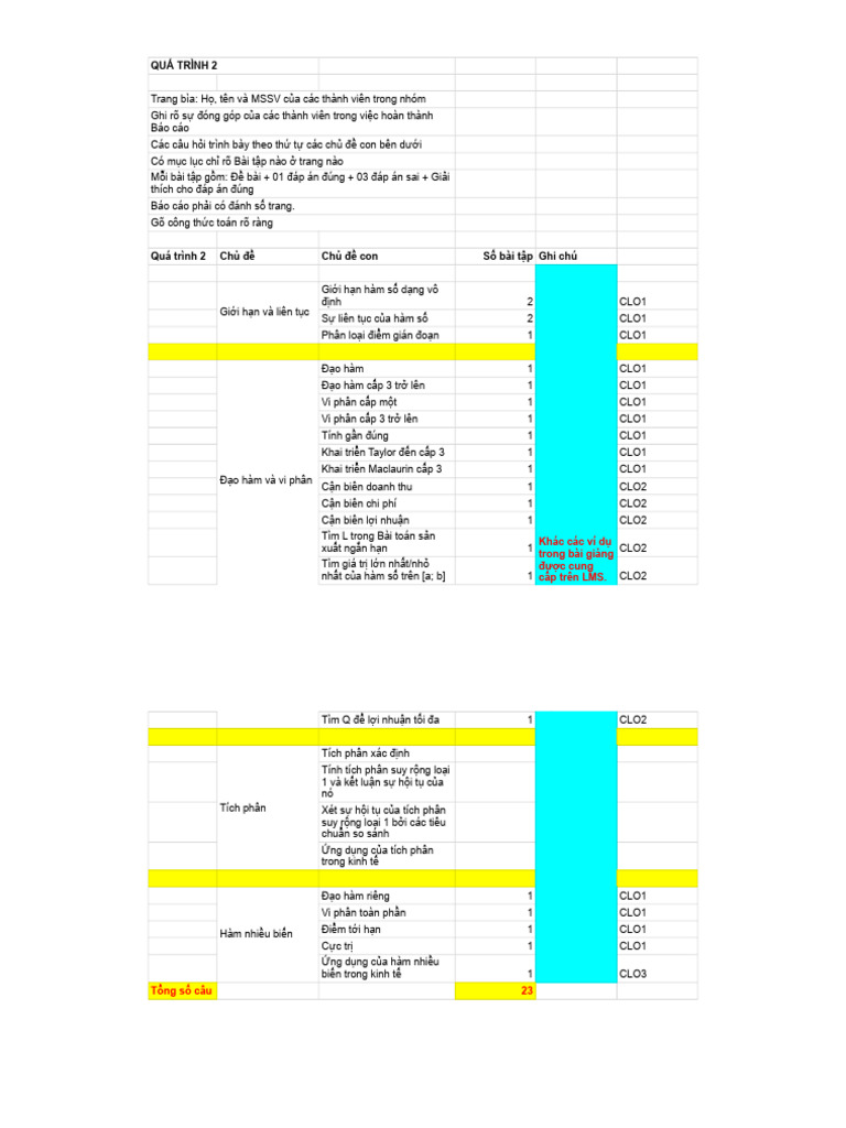 Adv Maths 1 2 QT 2 - Adv Maths 2 Analysis | PDF