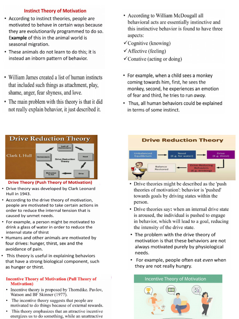 Understanding Maslow's Hierarchy of Needs | PDF | Self Actualization ...