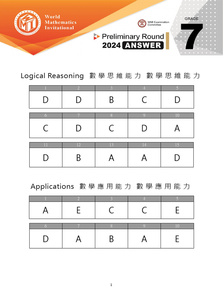 WMI 2024 Prelim Grade 07 Answer | PDF