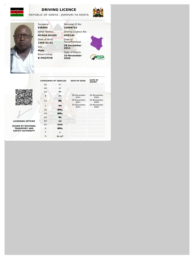 Kenyan Driving Licence Details | PDF