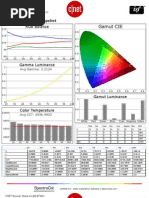 Eczema And Children Resource Description Framework Persistence