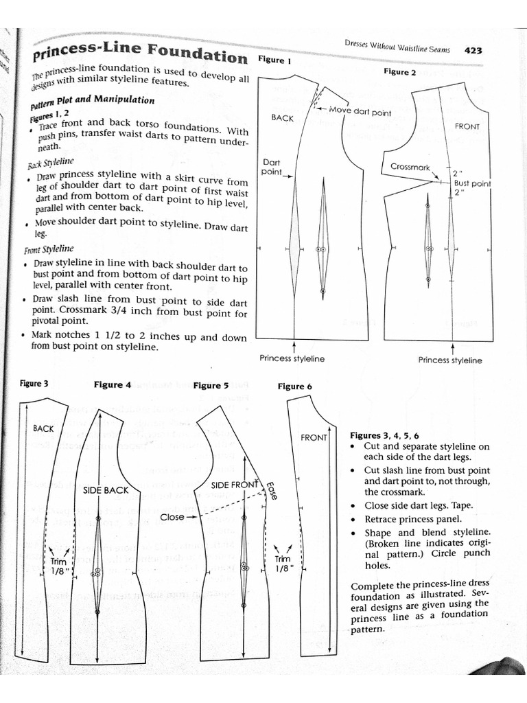 Torso Variations | PDF