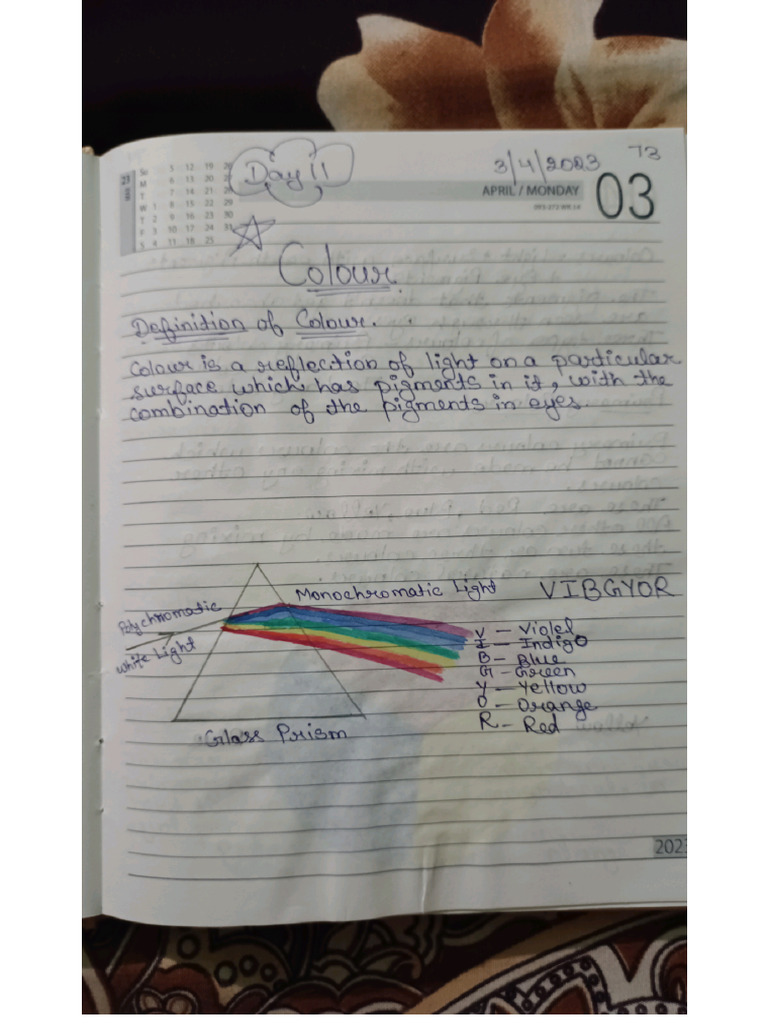 Raman Notes Makeup1 | PDF