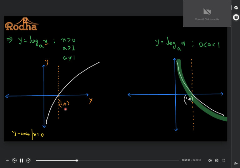 Cat 2025 Batch - r1 Zero To Zenith Quantitative Aptitude by Ravi ...
