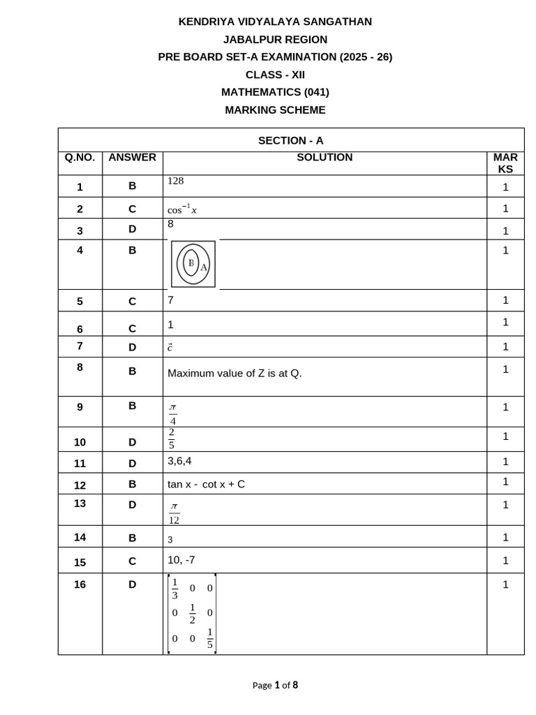 Class XII Mathematics Pre-Board Marking Scheme | PDF | Mathematics ...