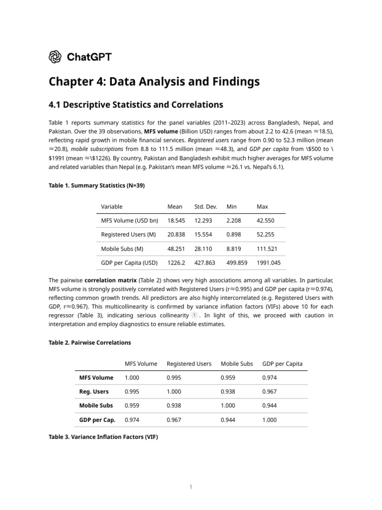 Chapter 4_ Data Analysis and Findings | PDF | Multicollinearity | Fixed ...