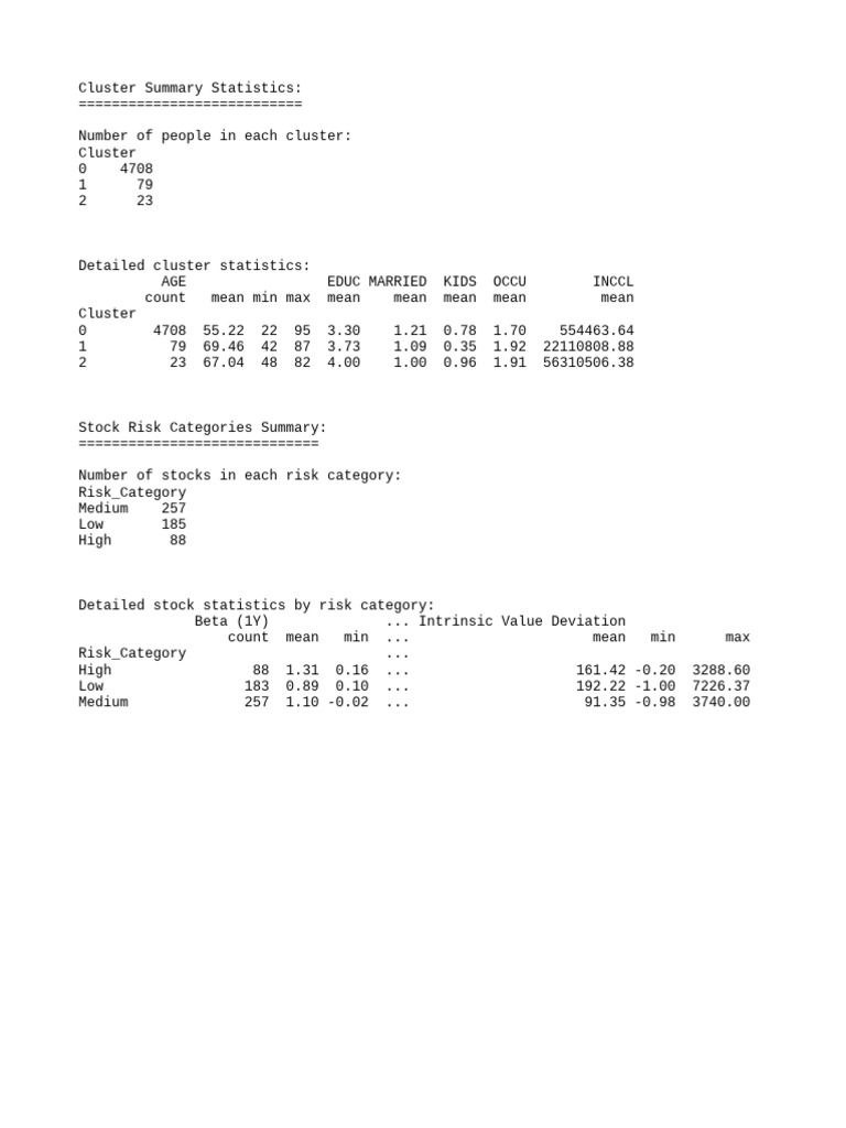 Cluster and Stock Risk Summary Statistics | PDF