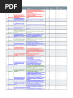 Understanding JCI Tracer Methodology | PDF | Joint Commission | Health Care