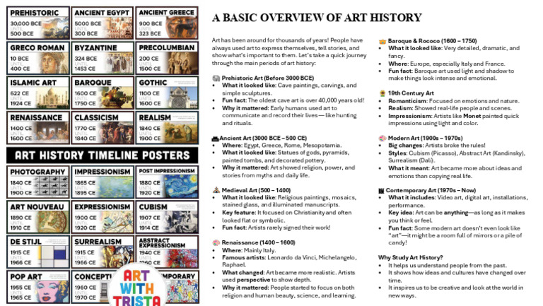 Overview of Art History Periods | PDF | Sculpture | The Arts